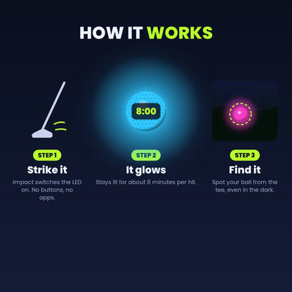DuskDrive LED Golf Balls (6 Pack)